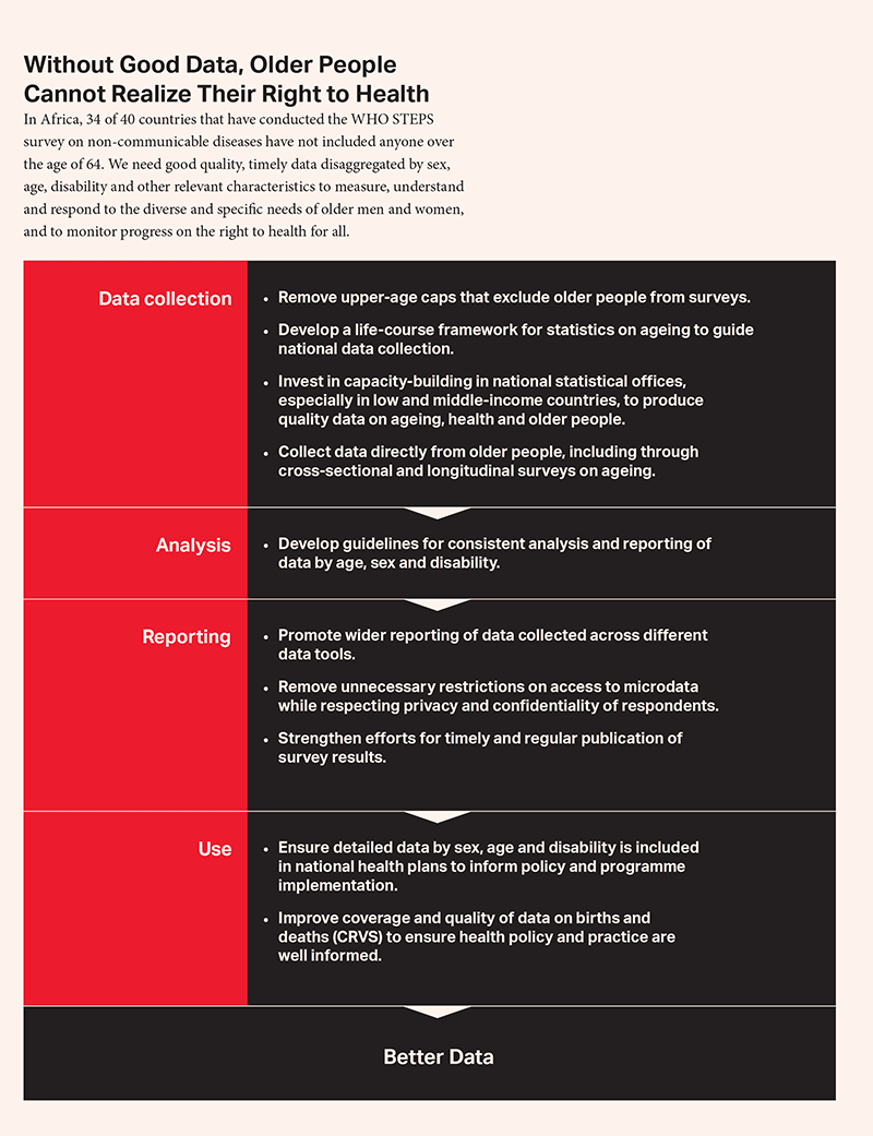 GAWI_infograph.gif