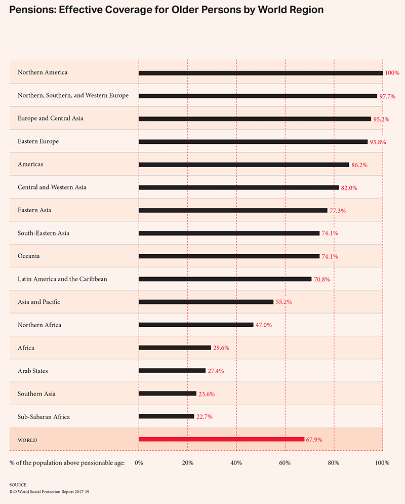 JuergensOrtiz_chart.gif