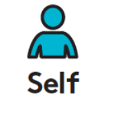 icon with picture of person and the word self