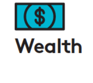 icon with picture of money and the word wealth